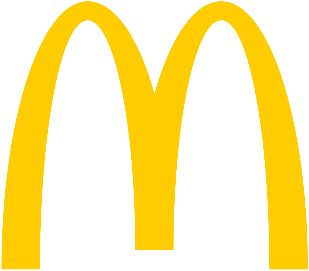 Fortuna Bakery Logo